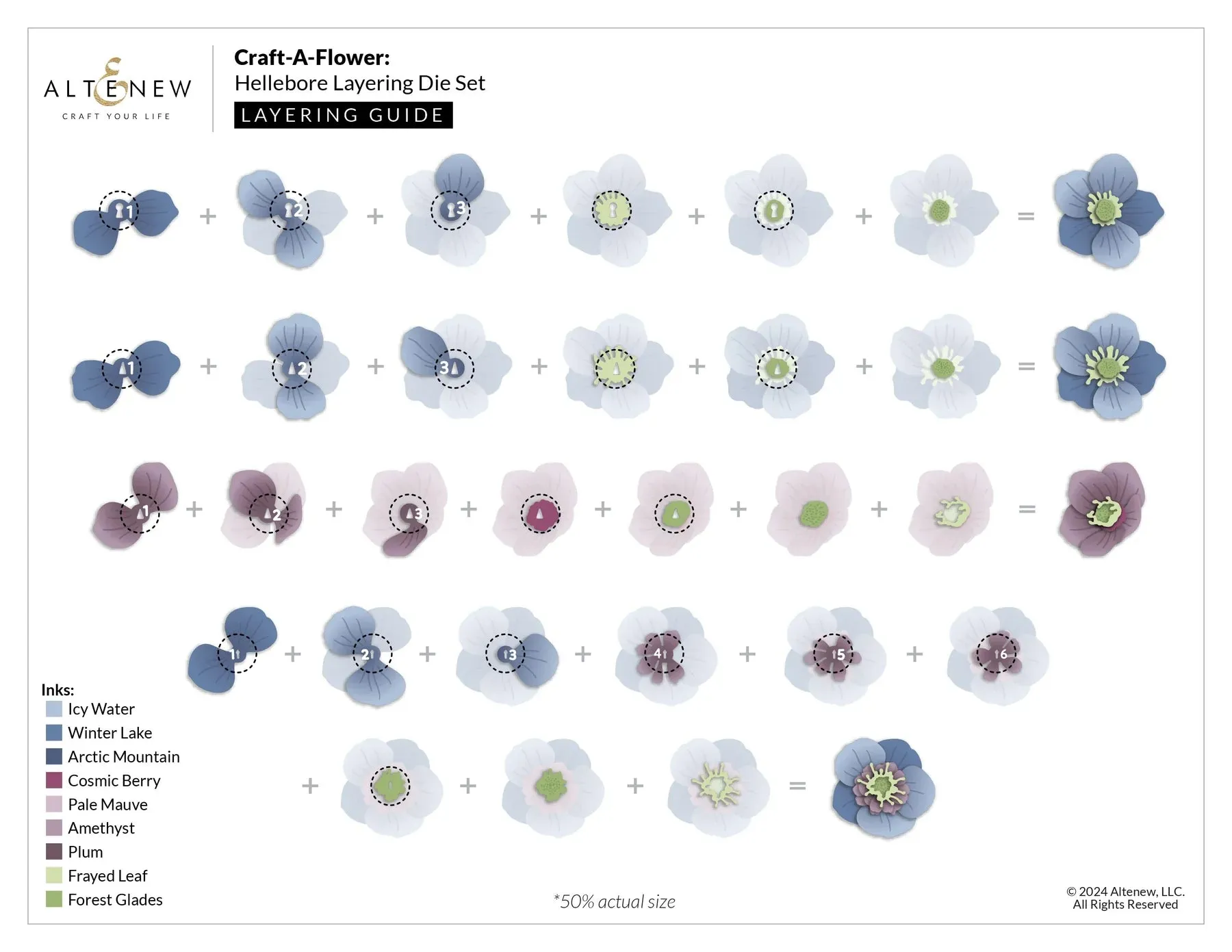 Altenew Craft-A-Flower: Hellebore Layering Die Set